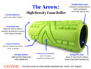 Hollow Foam Roller Higher and Stronger Density - Neon Light Green